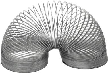The Slinky is a single helix